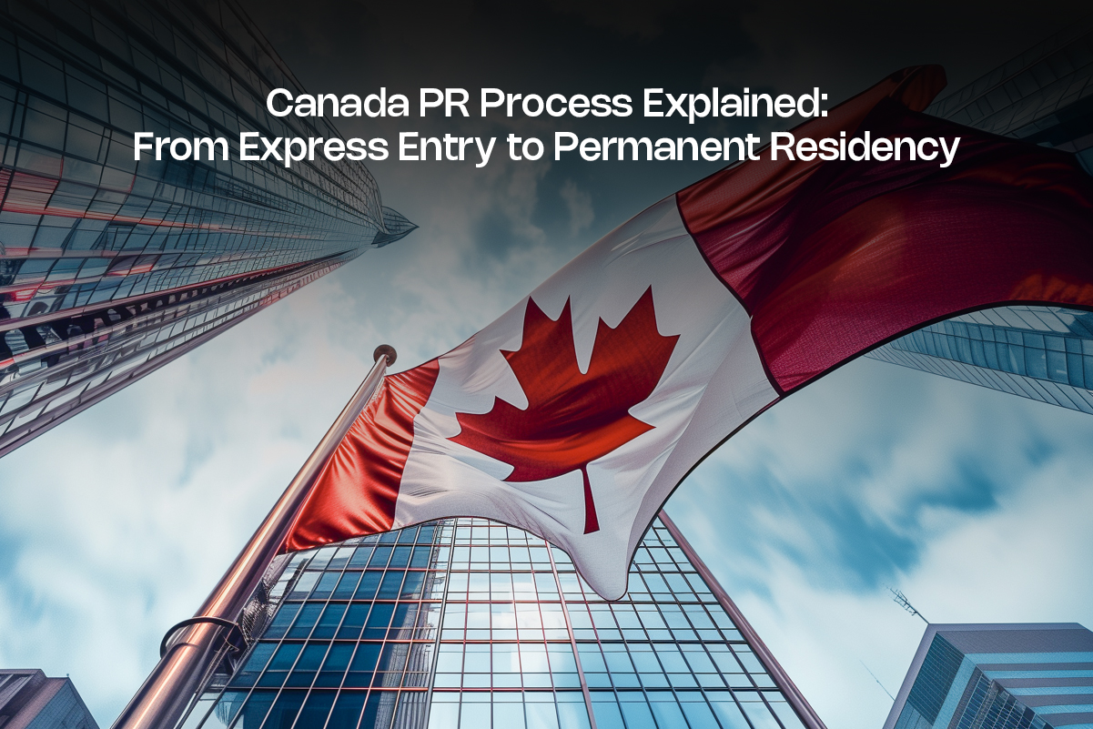 Canada PR Process Explained